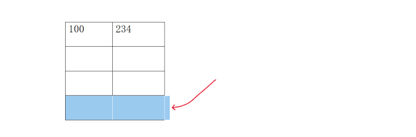 Un Tableau WordPad Supprimer une ligne