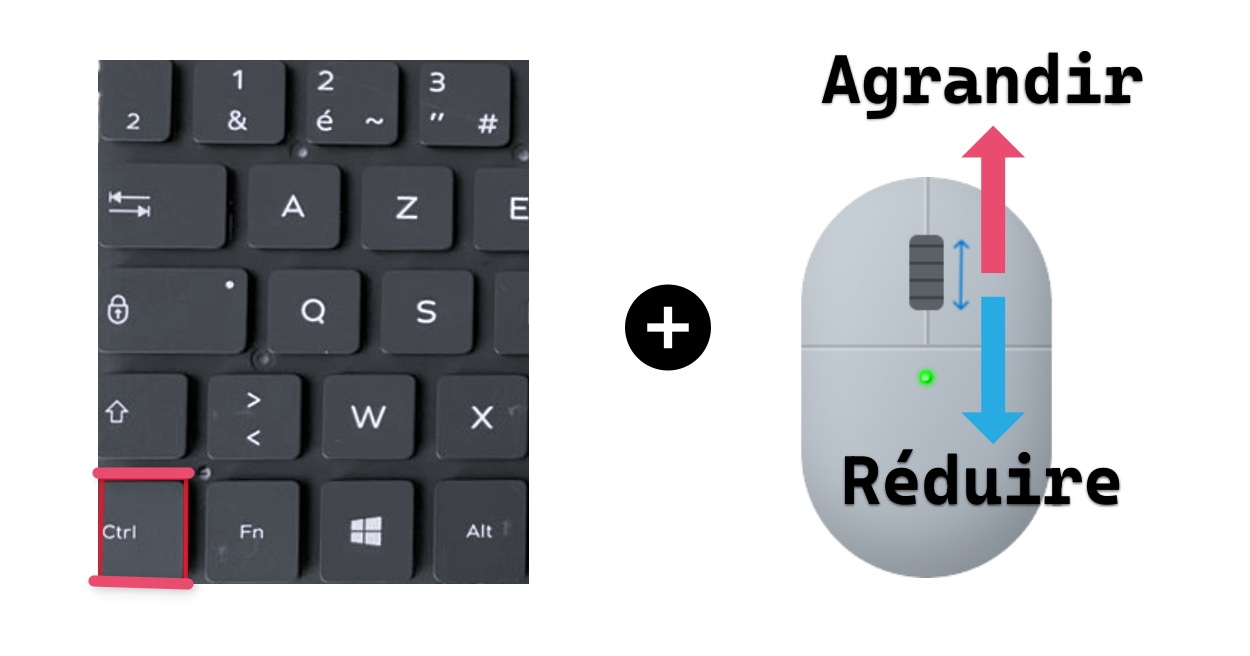 Ajuster le zoom avec la souris + clavier