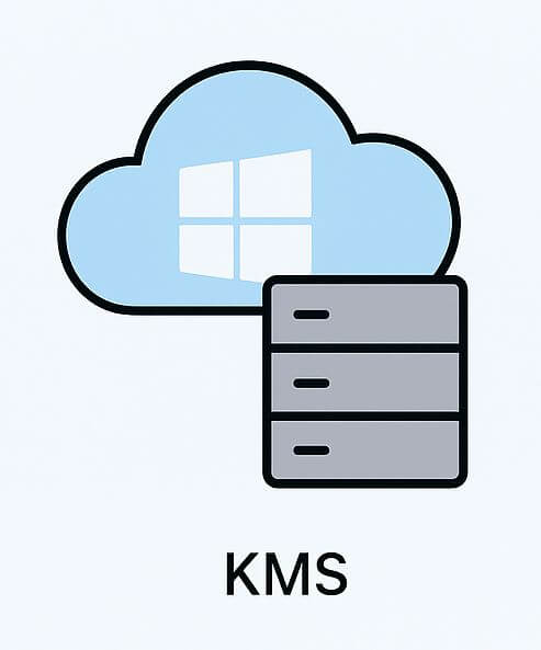 Activation KMS