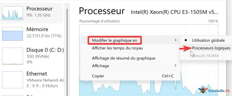 Comment vérifier l'utilisation du processeur sous Windows 11 ? - Tech