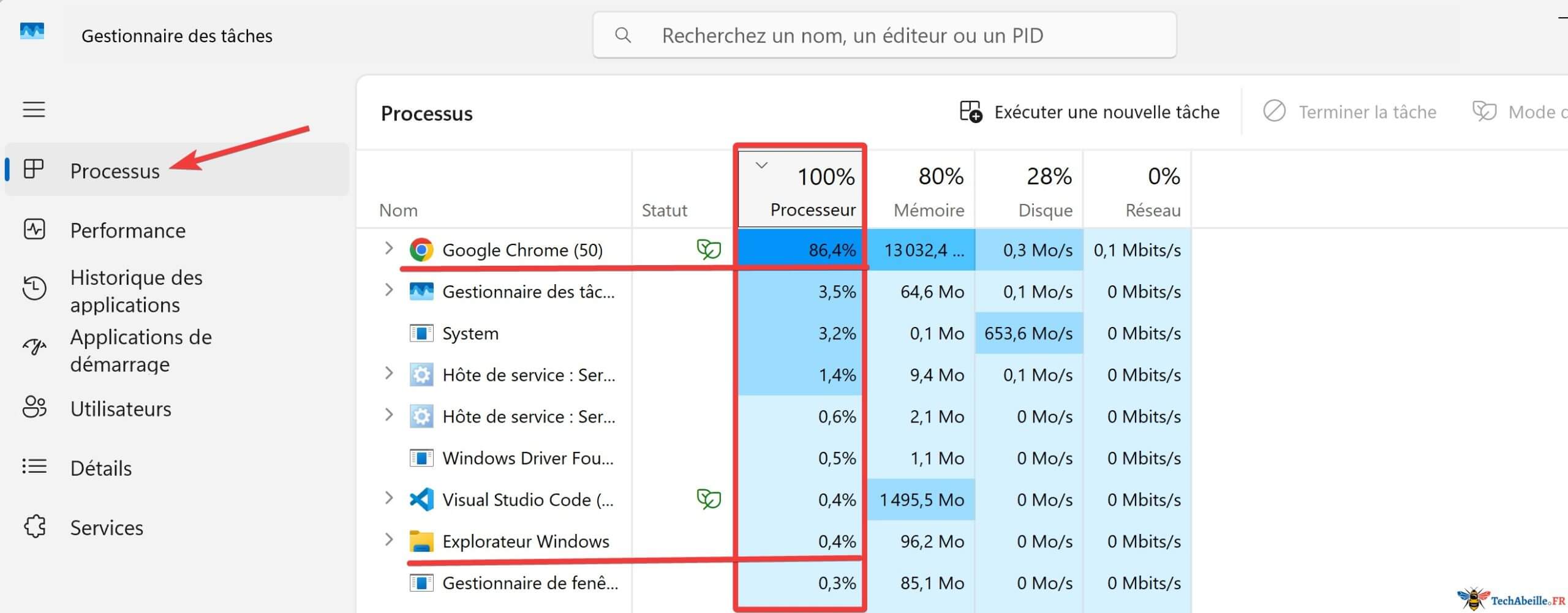 Voir utilisation CPU dans onglet Processus du Gestionnaire des taches