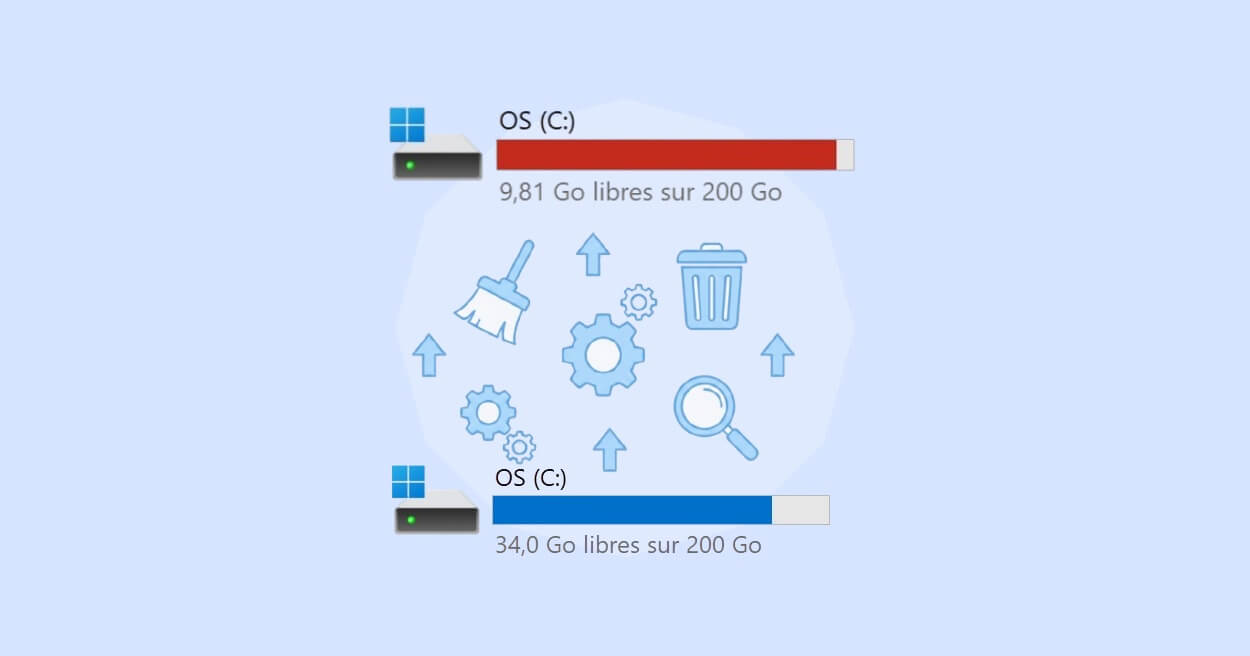 Comment libérer de l’espace sur le disque C sous Windows